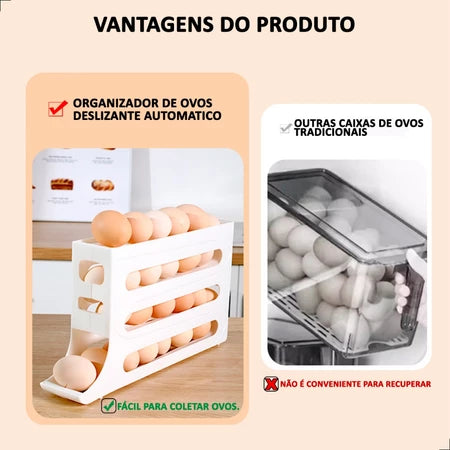 Porta Ovos Organizador e Dispensador 4 Camadas