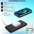 Base de Carregamento Sem Fio 15W para Carro | Antiderrapante, Bloqueio de Calor, Type C / USB QC