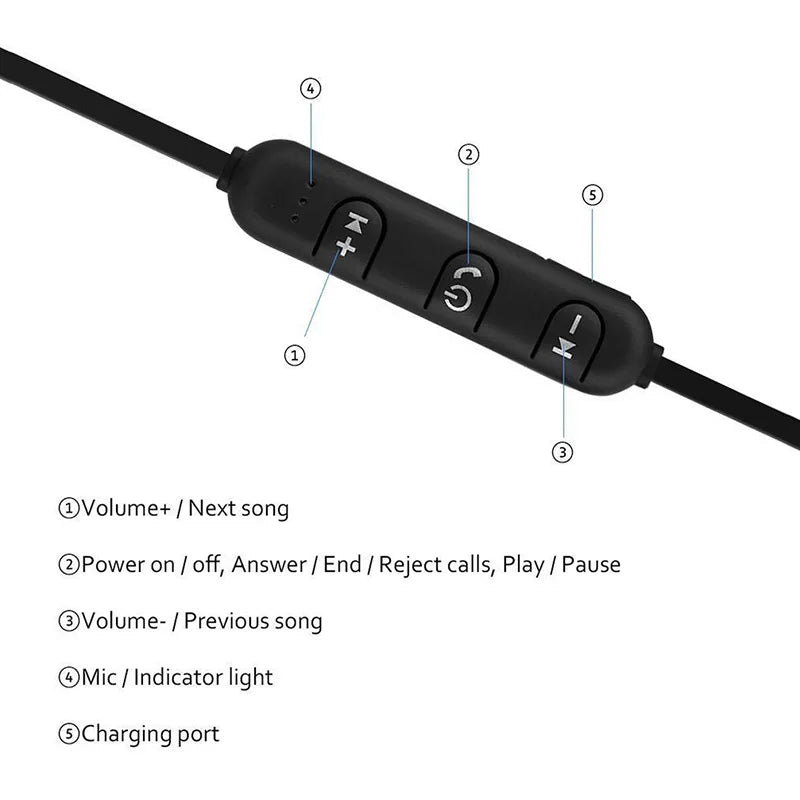 Fone de Ouvido Magnetico Bluetooth Estéreo à Prova D'água