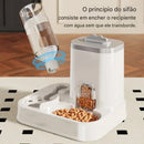 Comedouro e Bebedouro Automático para Cães e Gatos com Duas Tigelas – Alimentador por Gravidade Sem Energia