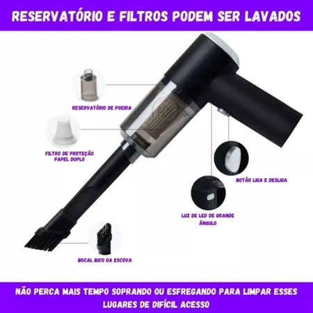 Aspirador De Pó Automotivo Portátil 6000PA 120W Sem Fio Recarregável